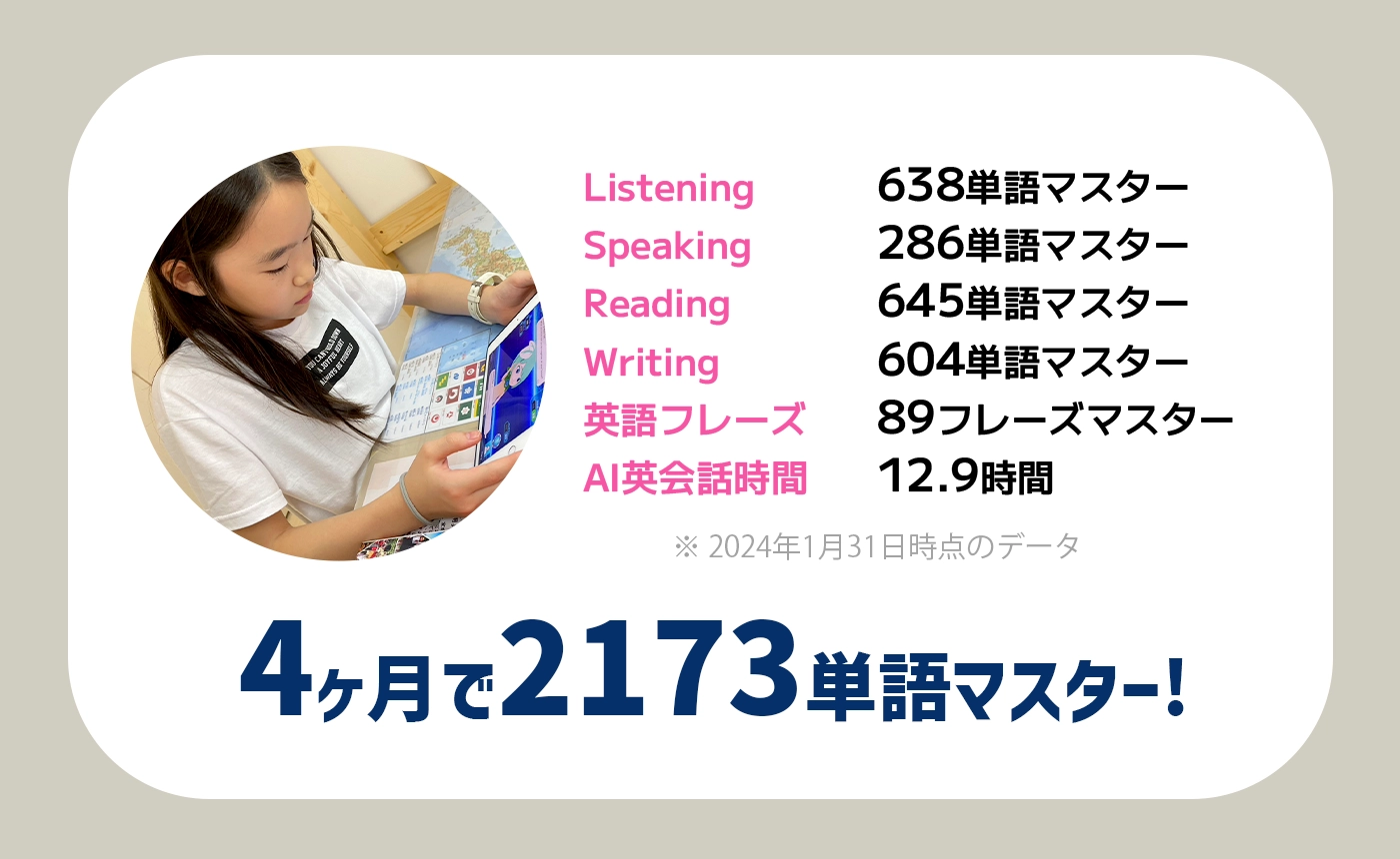 4ヶ月で2173単語マスター！
