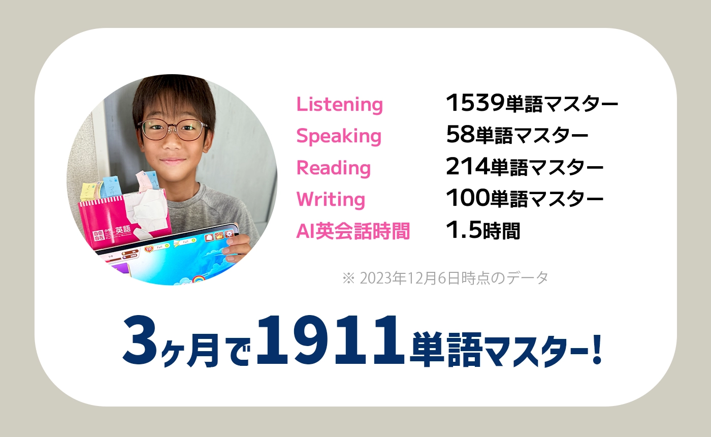 3ヶ月で1911単語マスター！