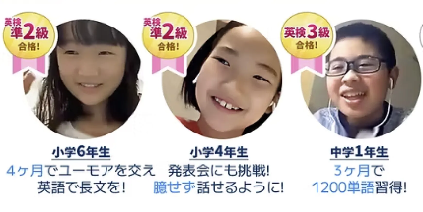 英検準2級に合格した小6生と小4生、英検3級に合格した中1生の3人が笑顔で写っており、それぞれ英語学習の成果を紹介している。小6生はユーモアを交えた英作文、小4生は発表会への挑戦、中1生は3ヶ月で1200語を習得。